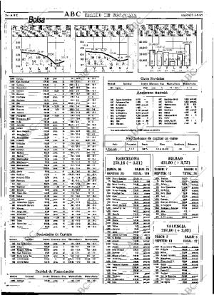 ABC SEVILLA 03-06-1994 página 76