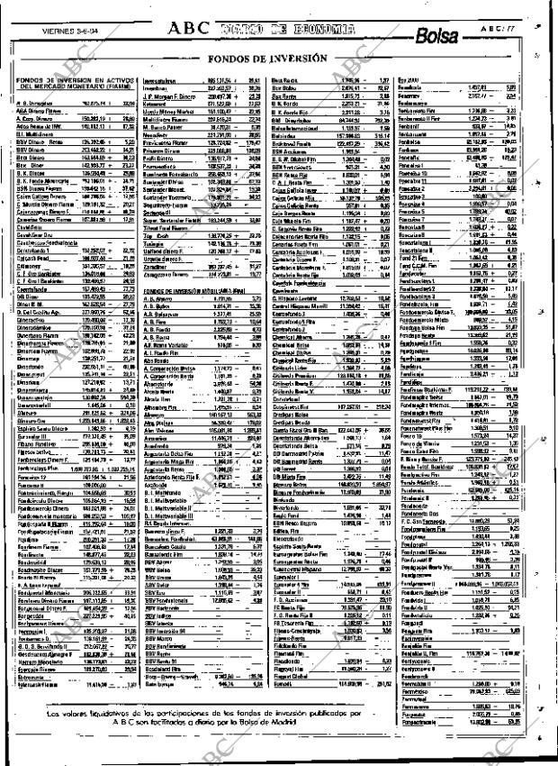 ABC SEVILLA 03-06-1994 página 77