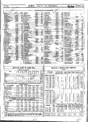 ABC SEVILLA 03-06-1994 página 78