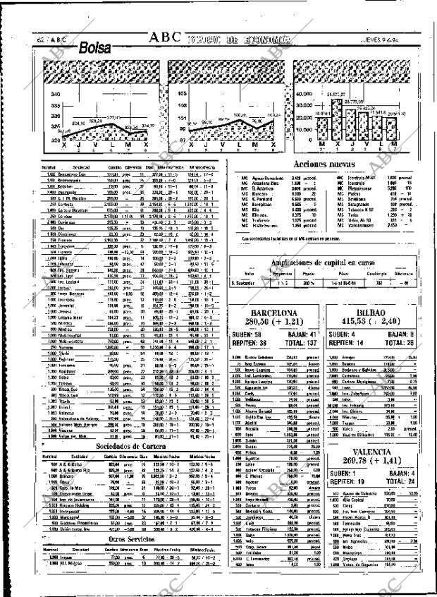 ABC MADRID 09-06-1994 página 62