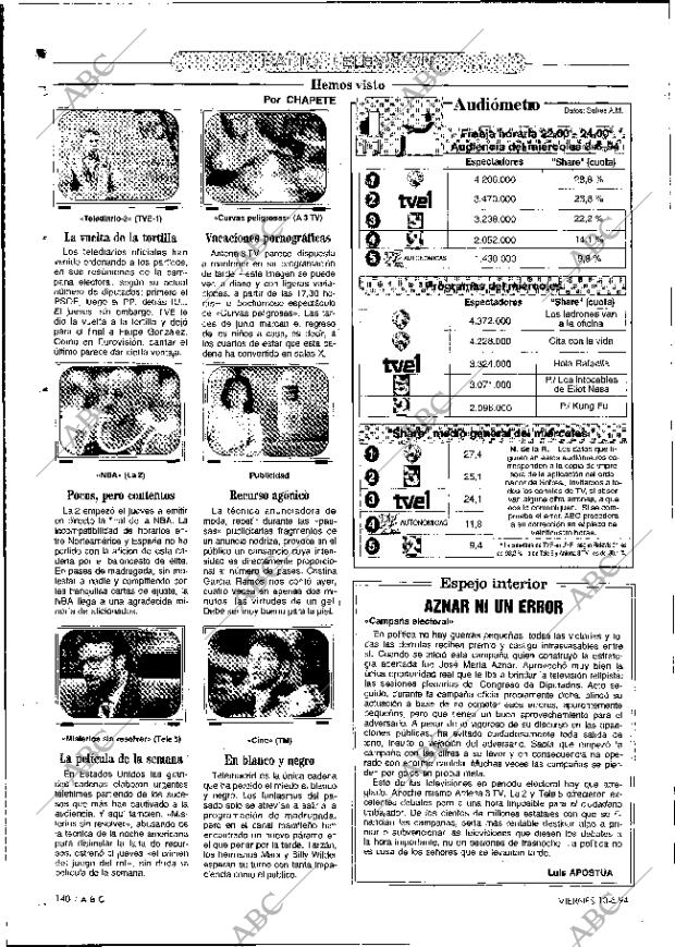 ABC MADRID 10-06-1994 página 140