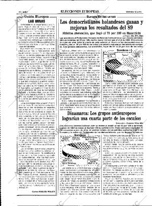 ABC MADRID 10-06-1994 página 32