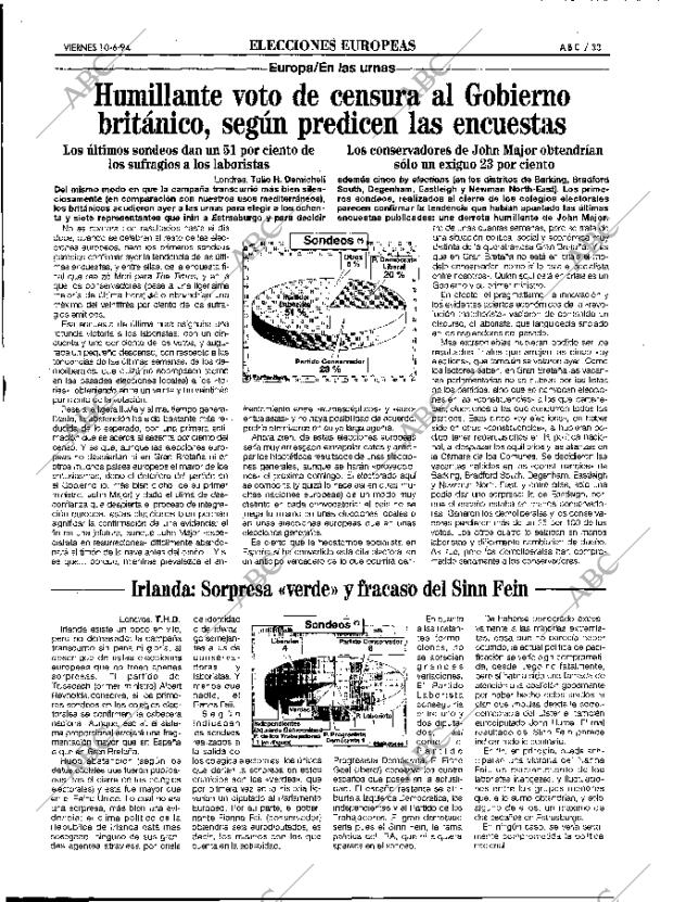 ABC MADRID 10-06-1994 página 33
