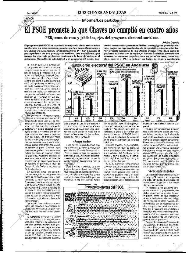 ABC MADRID 10-06-1994 página 34