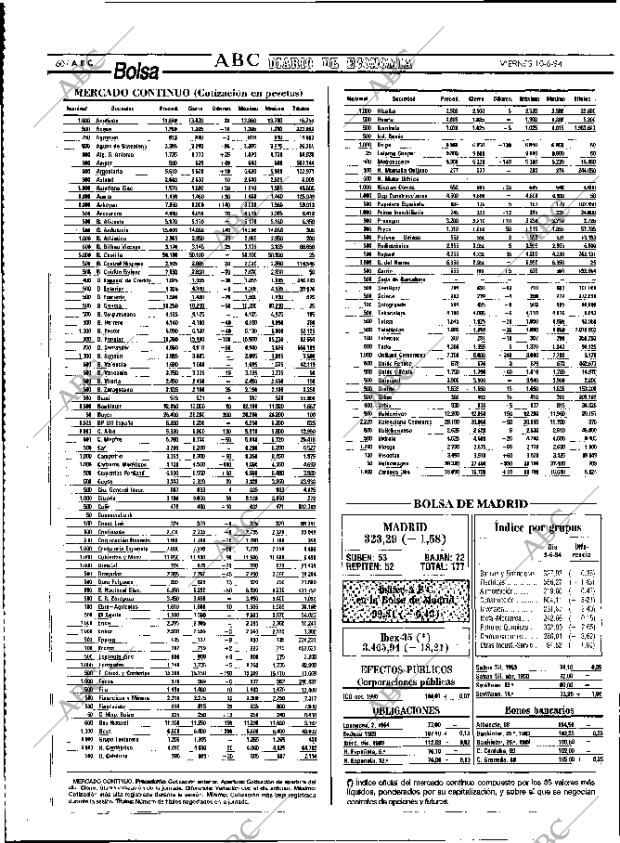 ABC MADRID 10-06-1994 página 60