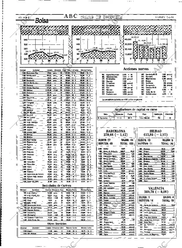 ABC MADRID 10-06-1994 página 62