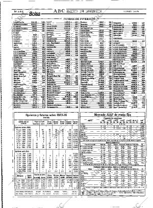 ABC MADRID 10-06-1994 página 64