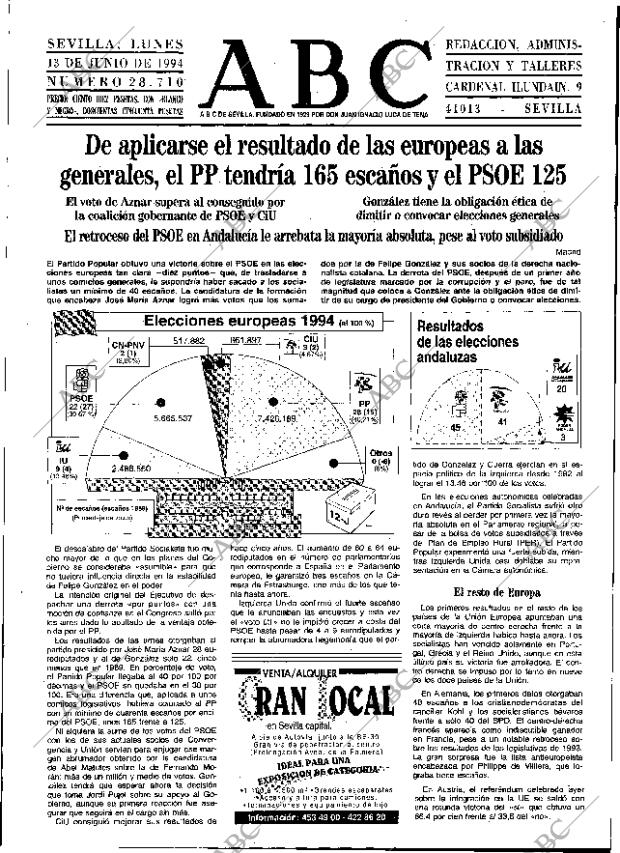 ABC SEVILLA 13-06-1994 página 21
