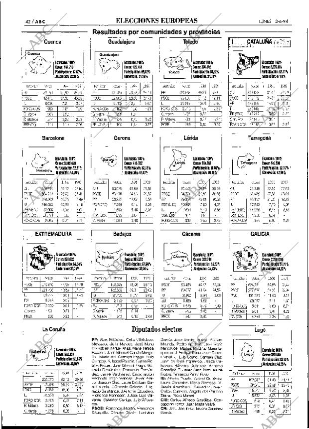 ABC SEVILLA 13-06-1994 página 42