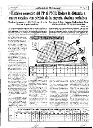 ABC SEVILLA 13-06-1994 página 57