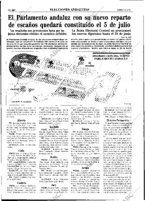 ABC SEVILLA 13-06-1994 página 58
