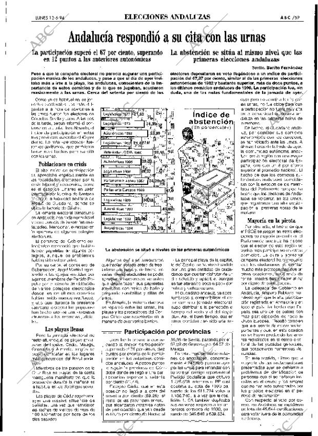 ABC SEVILLA 13-06-1994 página 59