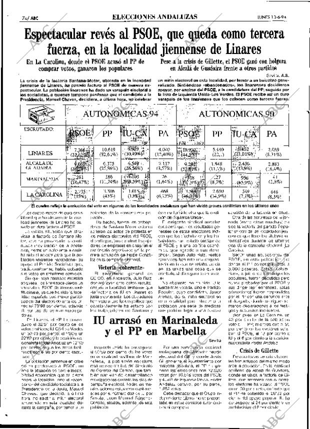 ABC SEVILLA 13-06-1994 página 74