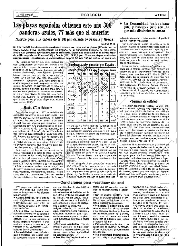 ABC SEVILLA 13-06-1994 página 81