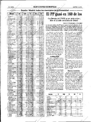 ABC MADRID 14-06-1994 página 32