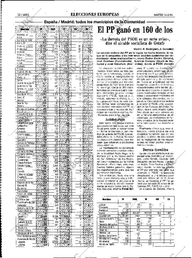 ABC MADRID 14-06-1994 página 32