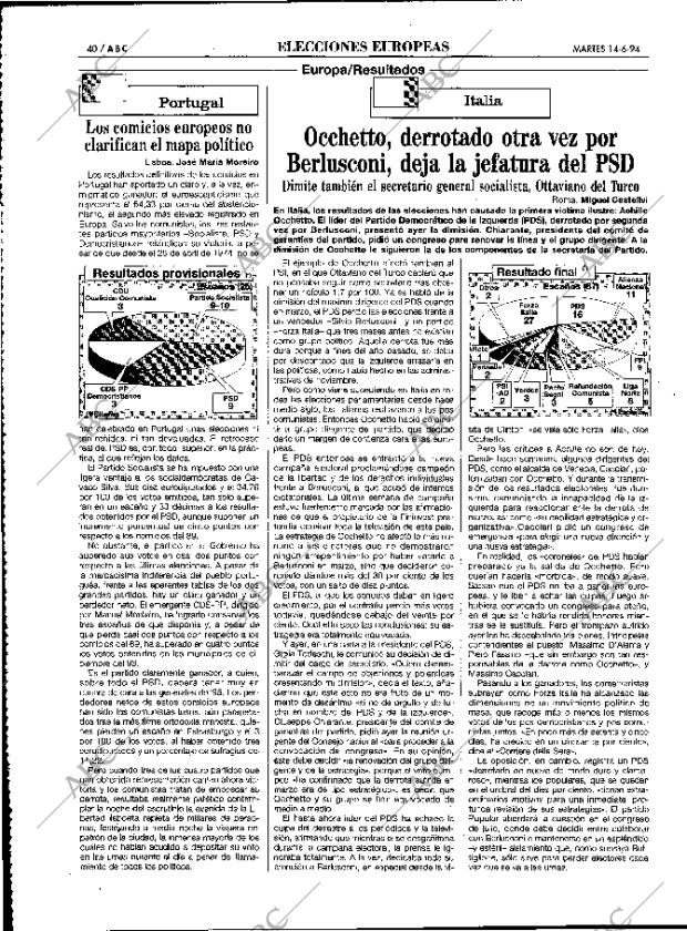 ABC MADRID 14-06-1994 página 40