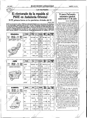 ABC MADRID 14-06-1994 página 48