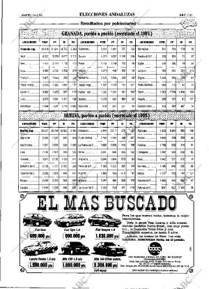 ABC MADRID 14-06-1994 página 51