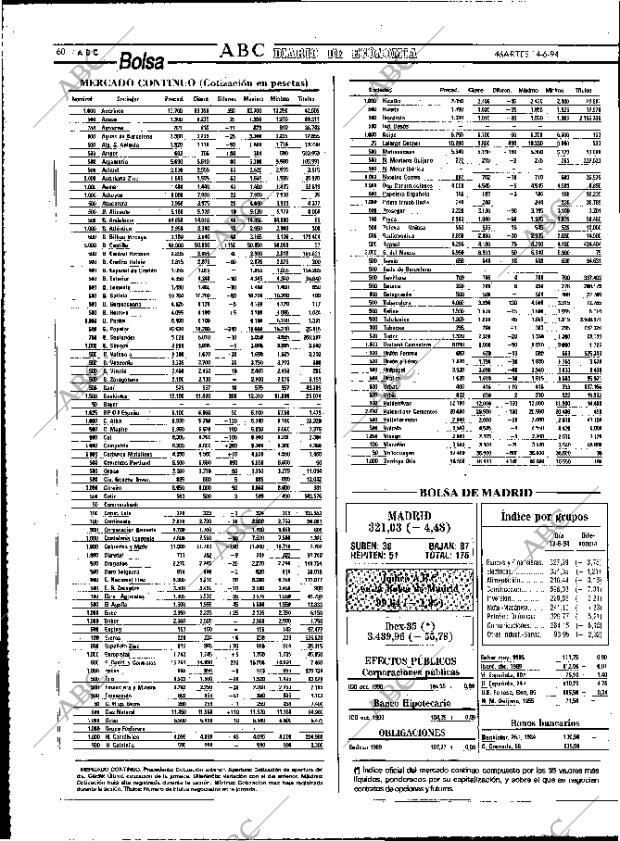 ABC MADRID 14-06-1994 página 60