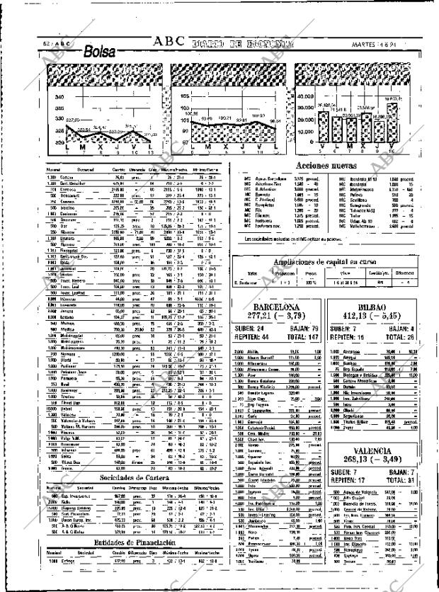ABC MADRID 14-06-1994 página 62