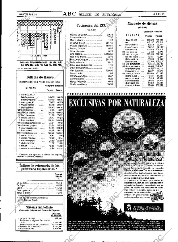 ABC MADRID 14-06-1994 página 65