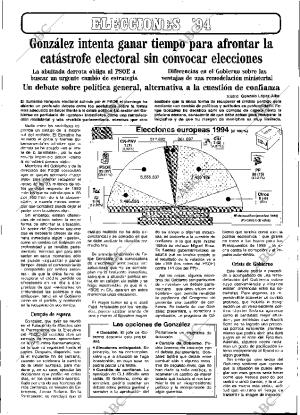 ABC SEVILLA 14-06-1994 página 27