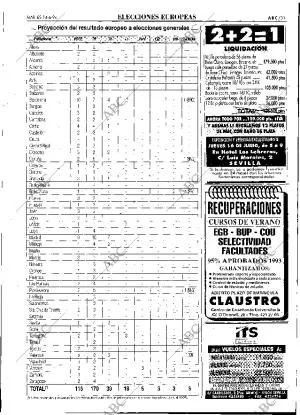 ABC SEVILLA 14-06-1994 página 31