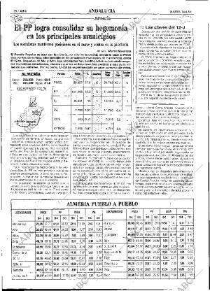 ABC SEVILLA 14-06-1994 página 38