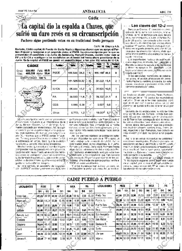 ABC SEVILLA 14-06-1994 página 39