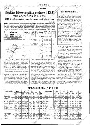 ABC SEVILLA 14-06-1994 página 44