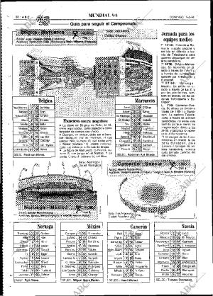 ABC MADRID 19-06-1994 página 88