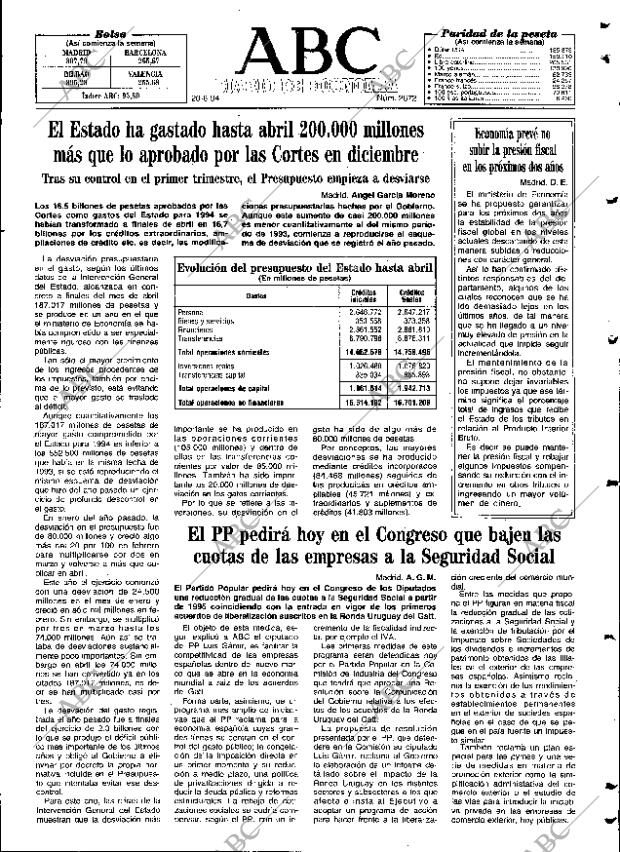ABC SEVILLA 20-06-1994 página 79