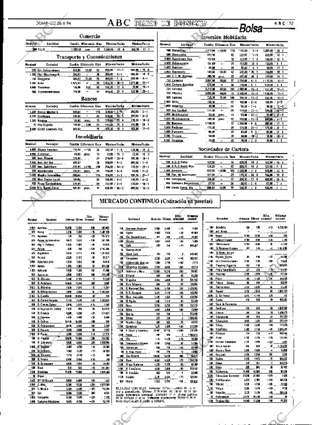 ABC MADRID 26-06-1994 página 53