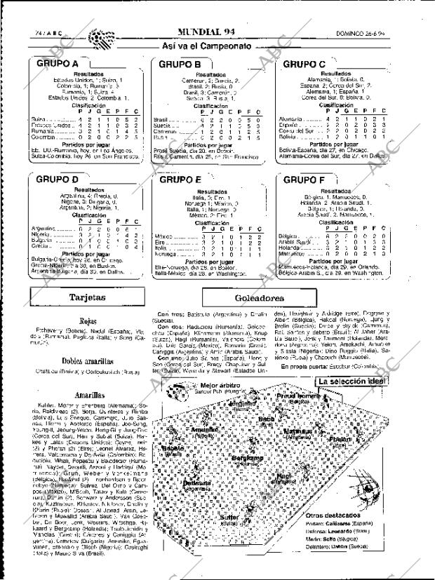 ABC MADRID 26-06-1994 página 74