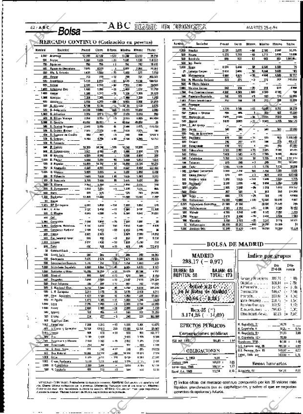 ABC MADRID 28-06-1994 página 62