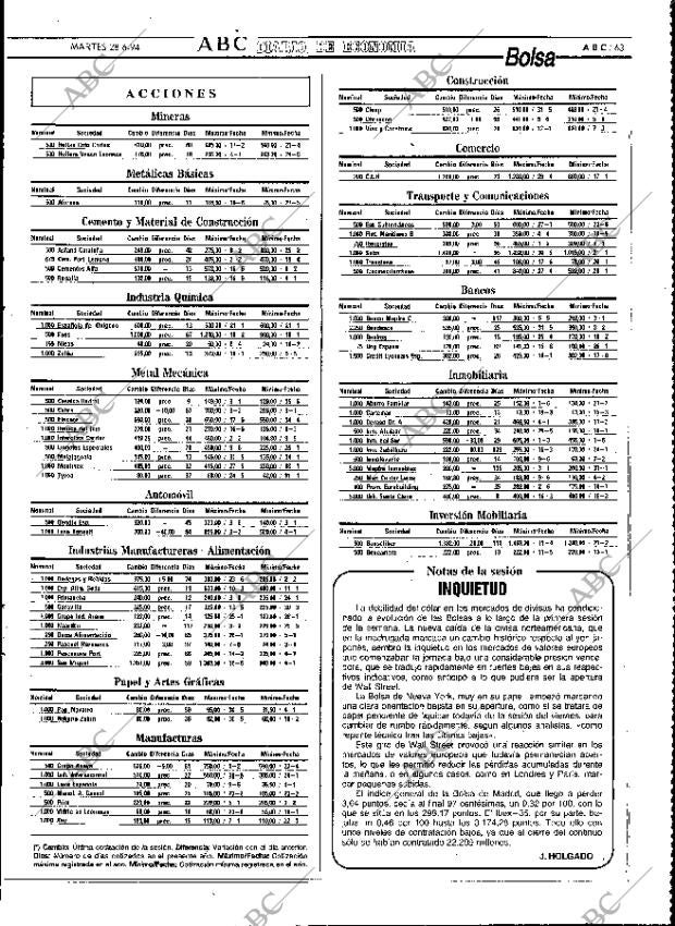 ABC MADRID 28-06-1994 página 63
