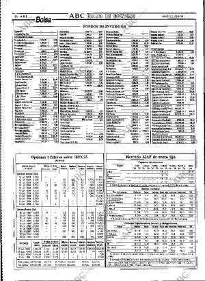 ABC MADRID 28-06-1994 página 66