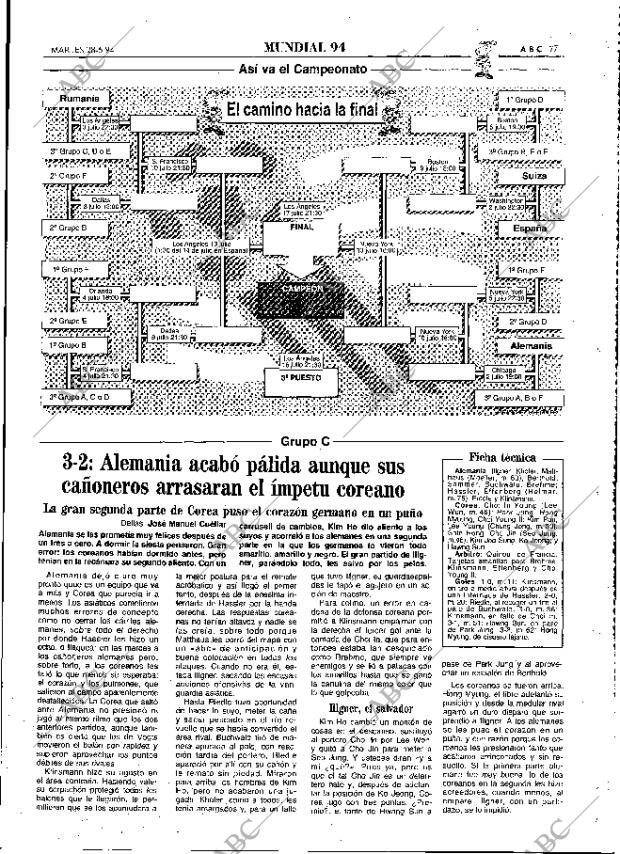 ABC MADRID 28-06-1994 página 77