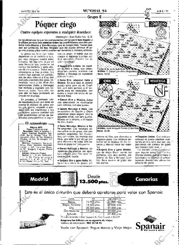 ABC MADRID 28-06-1994 página 79