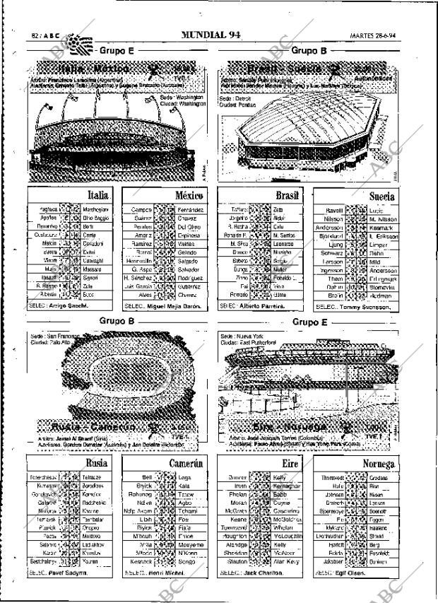 ABC MADRID 28-06-1994 página 82