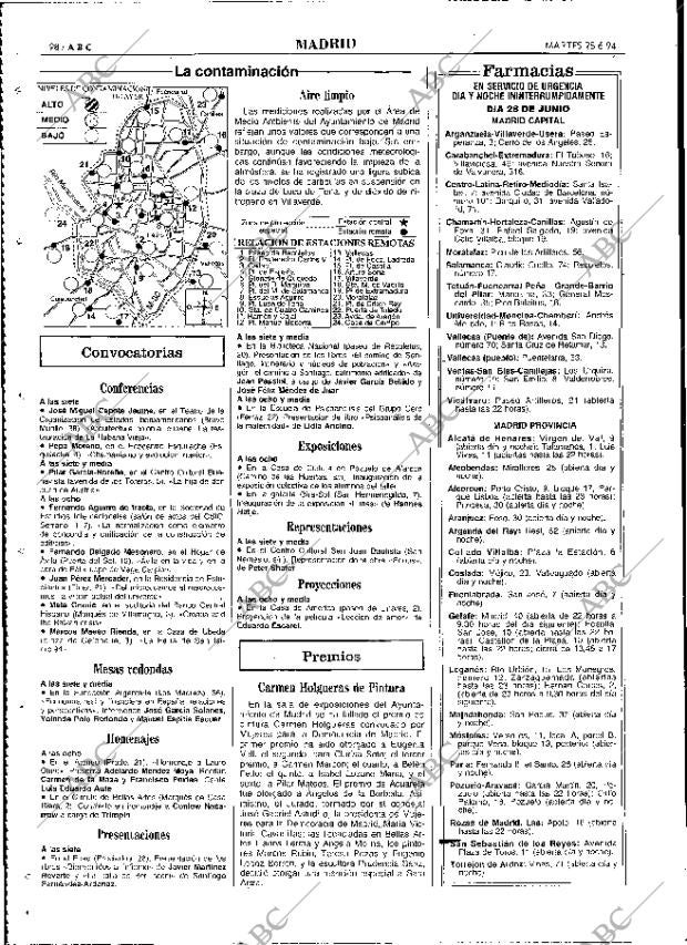 ABC MADRID 28-06-1994 página 98
