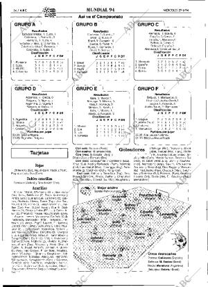 ABC SEVILLA 29-06-1994 página 54