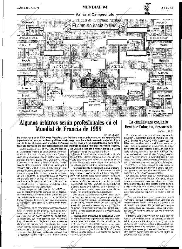 ABC SEVILLA 29-06-1994 página 55