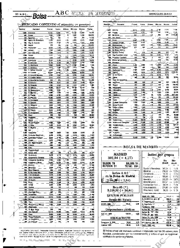 ABC SEVILLA 29-06-1994 página 90