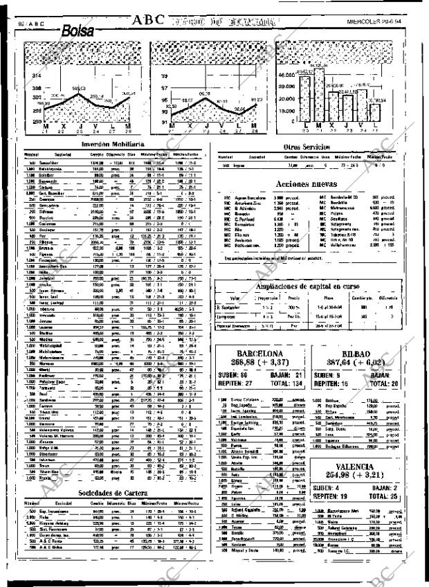 ABC SEVILLA 29-06-1994 página 92