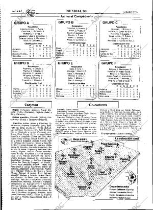 ABC MADRID 02-07-1994 página 66