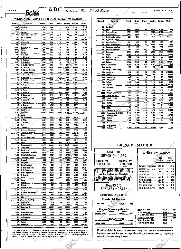 ABC SEVILLA 02-07-1994 página 94