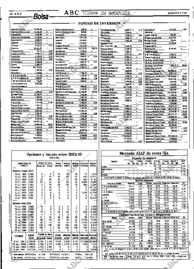 ABC SEVILLA 02-07-1994 página 98