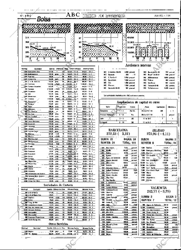 ABC MADRID 07-07-1994 página 42